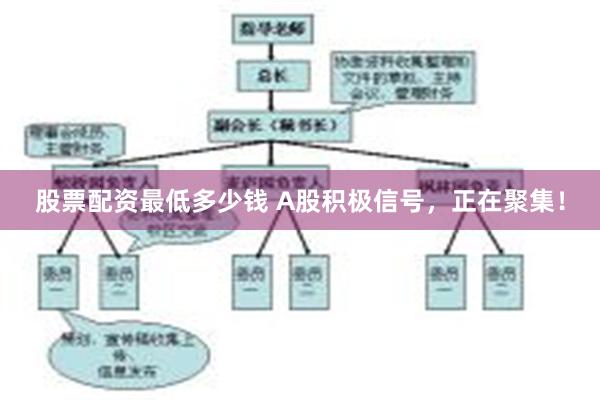 股票配资最低多少钱 A股积极信号，正在聚集！