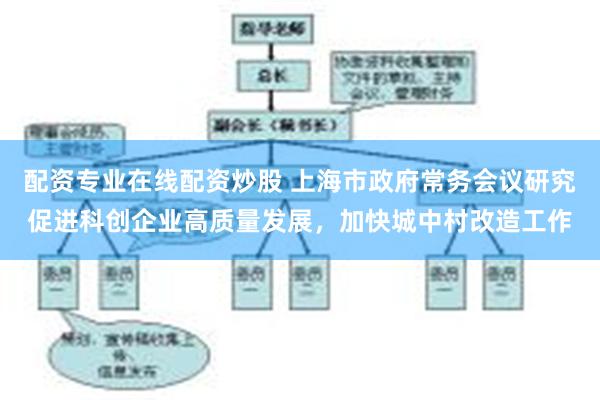 配资专业在线配资炒股 上海市政府常务会议研究促进科创企业高质量发展，加快城中村改造工作