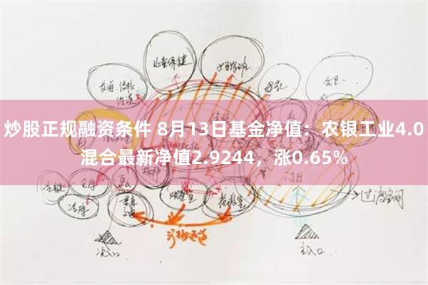 炒股正规融资条件 8月13日基金净值：农银工业4.0混合最新净值2.9244，涨0.65%