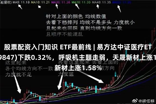 股票配资入门知识 ETF最前线 | 易方达中证医疗ETF(159847)下跌0.32%，呼吸机主题走弱，天晟新材上涨1.58%