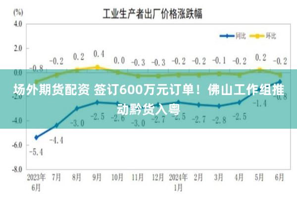 场外期货配资 签订600万元订单！佛山工作组推动黔货入粤