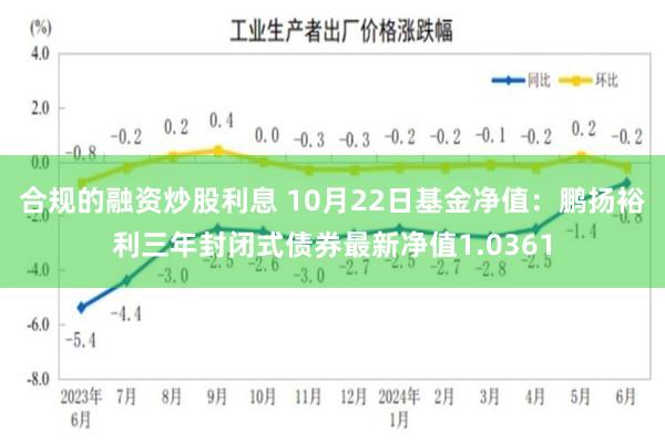 合规的融资炒股利息 10月22日基金净值：鹏扬裕利三年封闭式债券最新净值1.0361